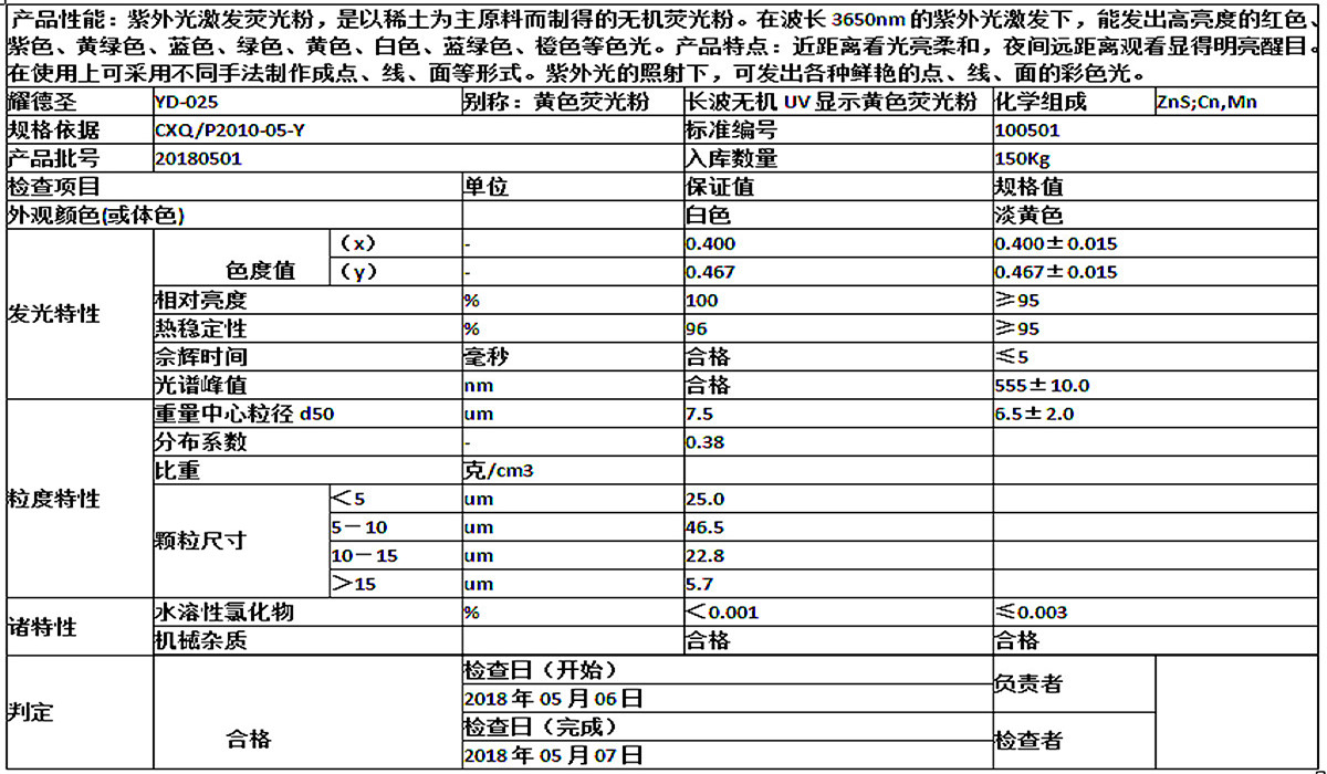 黃色紫外熒光粉.jpg